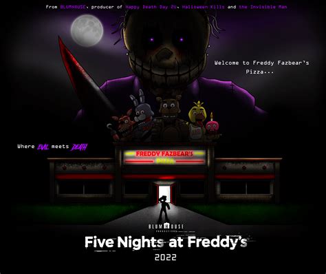 reddit fnaf|reddit fnaf movie free.